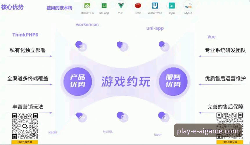 爱游戏平台下载与安装的3个核心步骤与2个前瞻趋势