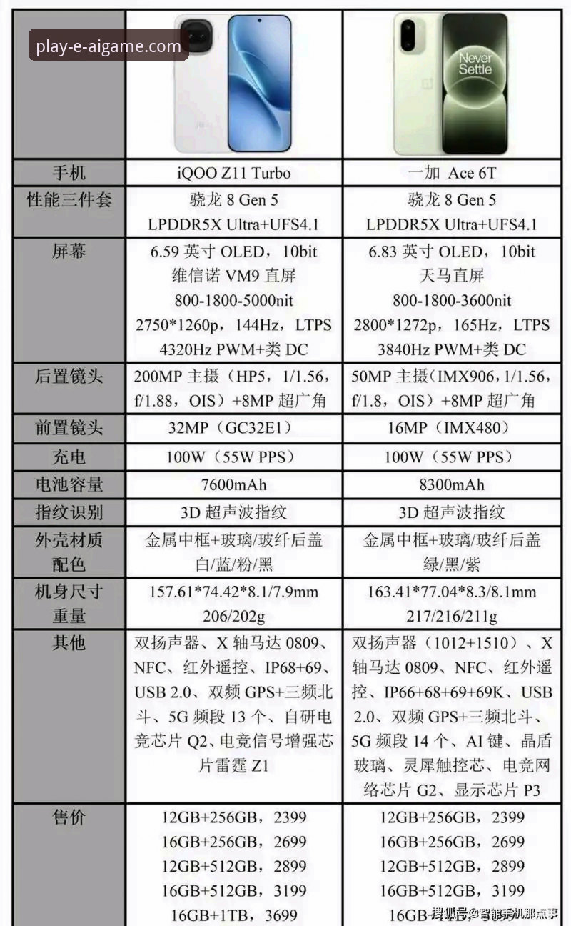 爱游戏下载安装教程：网页版vs手机App，哪个更适合你？全面对比分析